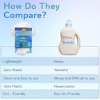 Eco-Squares Liquidless Laundry Detergent