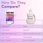 Eco-Squares Liquidless Laundry Detergent