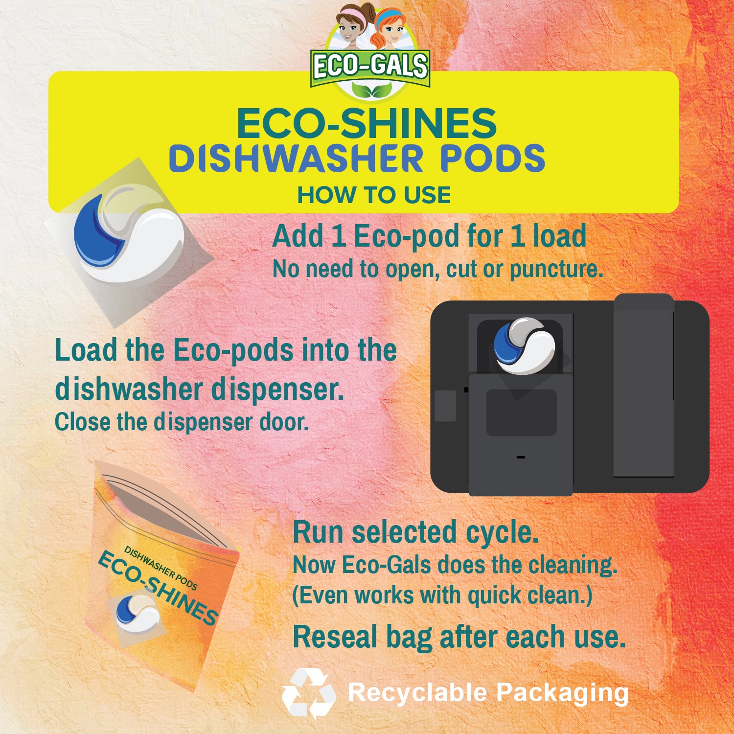 Eco-Gals Eco-Shines Dishwasher Detergent Pods With 3 in 1 Power of Liq