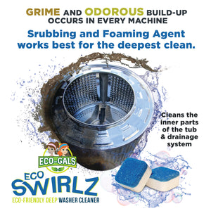 grime and odorous build-up occurs in every washing machine